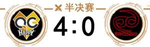 王者荣耀冠军杯半决赛QGhappy VS JC比赛战报 QG横扫JC强势进入冠军杯总决赛