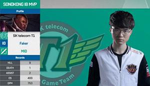 lck季后赛SKT横扫三星 Faker连续两场MVP