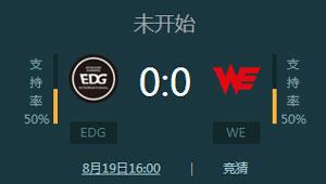 2017LPL夏季赛EDG VS WE直播地址 EDG与WE支持率相同