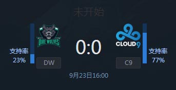 S7入围赛DW vs C9直播地址 大洋洲霸主级战队