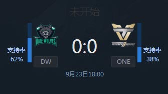 S7入围赛DW vs ONE赛事直播 澳洲和巴西之战