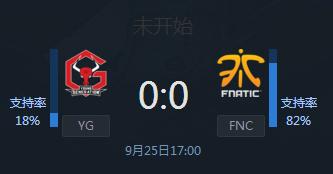 S7入围赛YG vs FNC赛事直播 FNC来势汹汹战YG