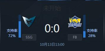 LOLS7小组赛第二轮SSG vs FB赛事直播 SSG大战FB
