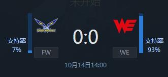 LOLS7小组赛第二轮FW vs WE赛事直播 WE能否再屠狼