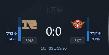 S7半决赛RNG VS SKT分析 FAKER瑞兹至今未败