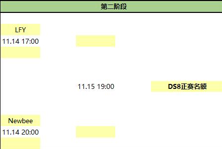 DOTA2 DS8巅峰联赛中国预选赛赛程表