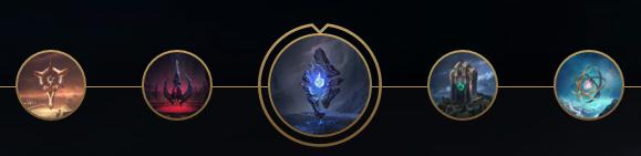 lolS8符文全解读