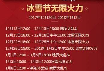 英雄联盟冰雪节火力无限怎么玩？常见问题解读