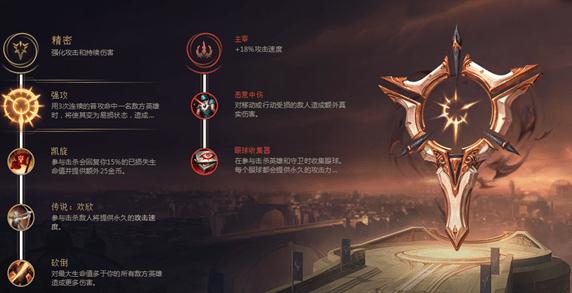 英雄联盟s8韦鲁斯天赋符文怎么加点？ADC符文加点攻略