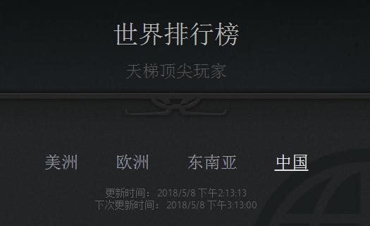 DOTA2天梯排名查询地址 DOTA2天梯排名怎么查？