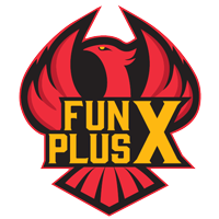 FPX战队成员 FPX战队成员资料