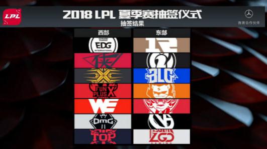 英雄联盟2018夏季赛分组名单 夏季赛什么时候开始？