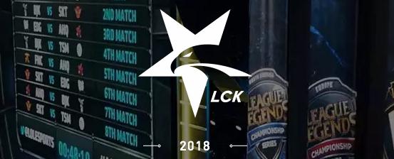 英雄联盟2018洲际赛LCK赛区积分榜 KT居首