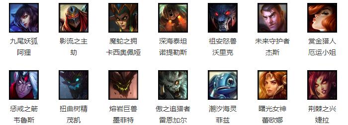 英雄联盟本周周免英雄一览