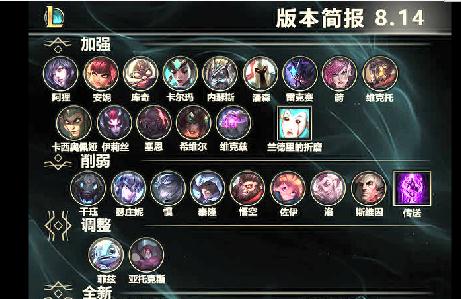 英雄联盟维护最新消息 今天停机维护什么时候结束？