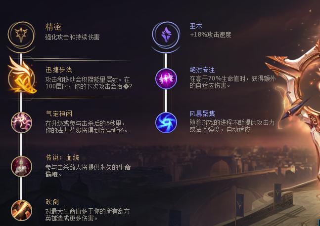 英雄联盟卡莎天赋符文怎么加点？UZI卡莎符文推荐