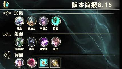 lol维护到几点最新 lol今天维护到几点