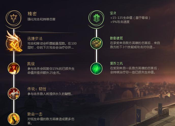 英雄联盟阿卡丽重做最强出装推荐 中单Faker阿卡丽出装符文