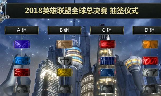lolS8全球总决赛抽签视频/结果 RNG将战Gen.G！