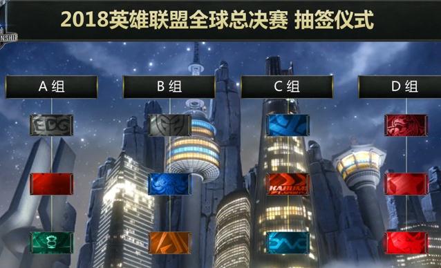 英雄联盟2018全球总决赛入围赛赛程表 EDG首战INF