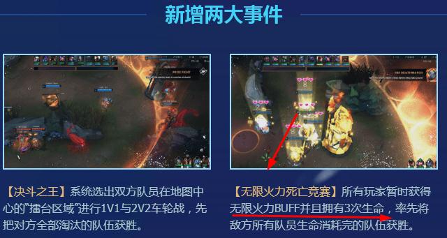 lol冰雪节极限闪击回归加入无限火力 强势英雄推荐