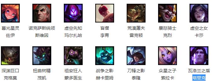 lol本周免费英雄汇总 1月11日周免英雄出装攻略