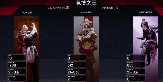 apex英雄中文宣传片视频apex英雄好玩吗？