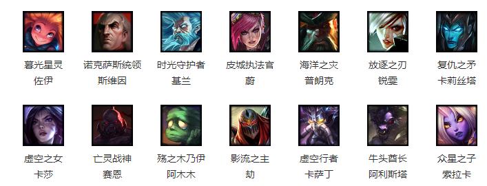 LOL本周免费英雄有哪些？今天更新周免英雄六神装一览