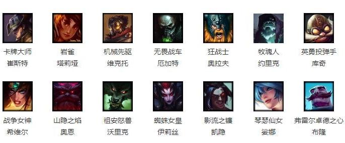 英雄联盟本周免费英雄出装攻略 lol6月7日周免攻略一览