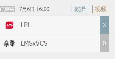 LOL2019洲际赛半决赛LPL vs LMSxVCS比赛战报 LPL横扫联合赛区晋级