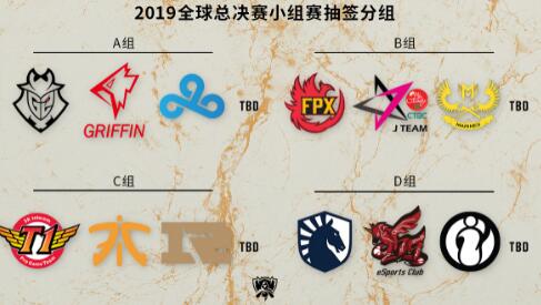 s9总决赛分组情况 RNG对战SKT成最大看点!
