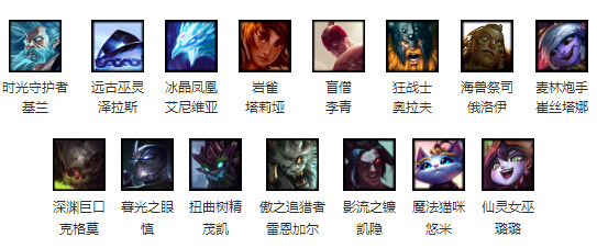 lol本周周免英雄 10月25日免费英雄更新