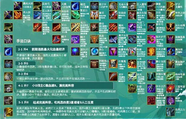云顶之弈10.21版本最新装备合成表 新版本装备合成公式