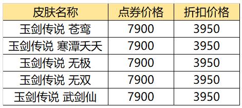 英雄联盟618活动提前看 lol618打折皮肤列表