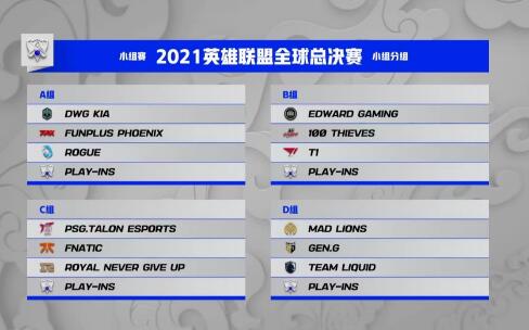 英雄联盟S11全球总决赛抽签分组 s11全球总决赛入围赛分组结果